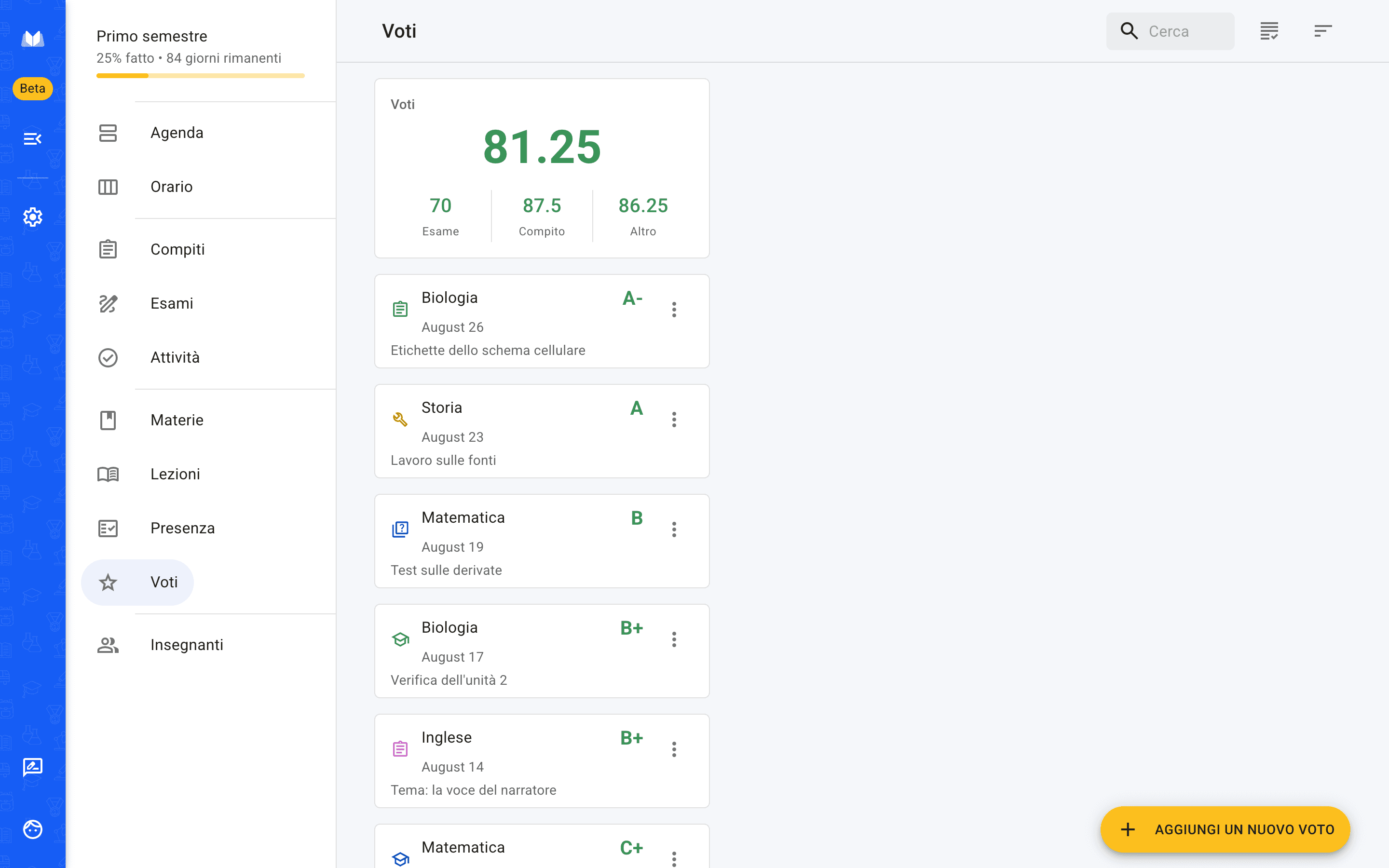 La schermata dei voti nella versione web di School Planner, con i voti registrati per materia